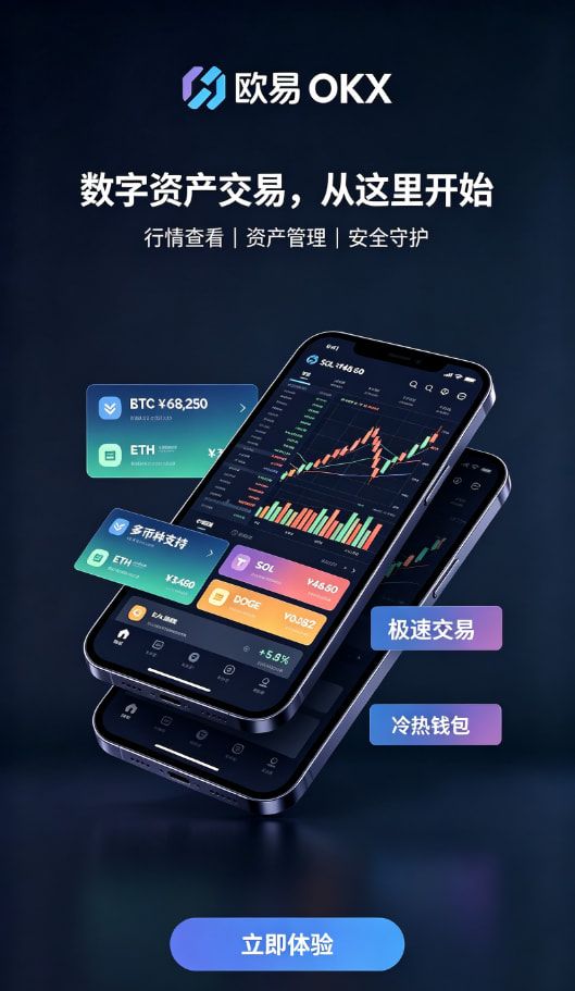 欧交易所app官方安全交易流程说明